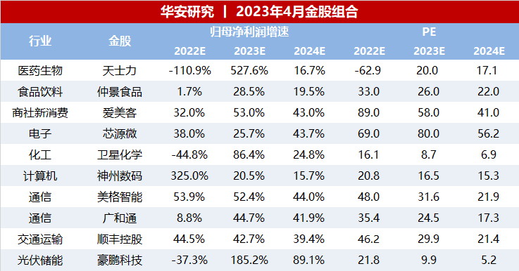 2024年香港今晚開(kāi)獎(jiǎng)結(jié)果查詢,市場(chǎng)趨勢(shì)方案實(shí)施_游戲版256.184