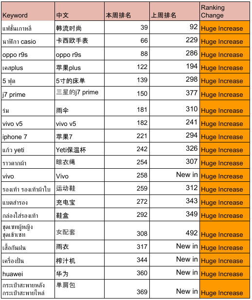 2024澳門天天開好彩大全最新版本,精準實施解析_iShop16.174