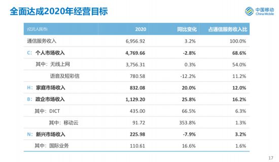 2024新奧正版資料免費(fèi)提供,深入執(zhí)行計(jì)劃數(shù)據(jù)_DP82.908