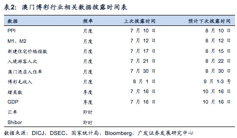 2024澳門六開獎結果,實地數據驗證計劃_kit72.423