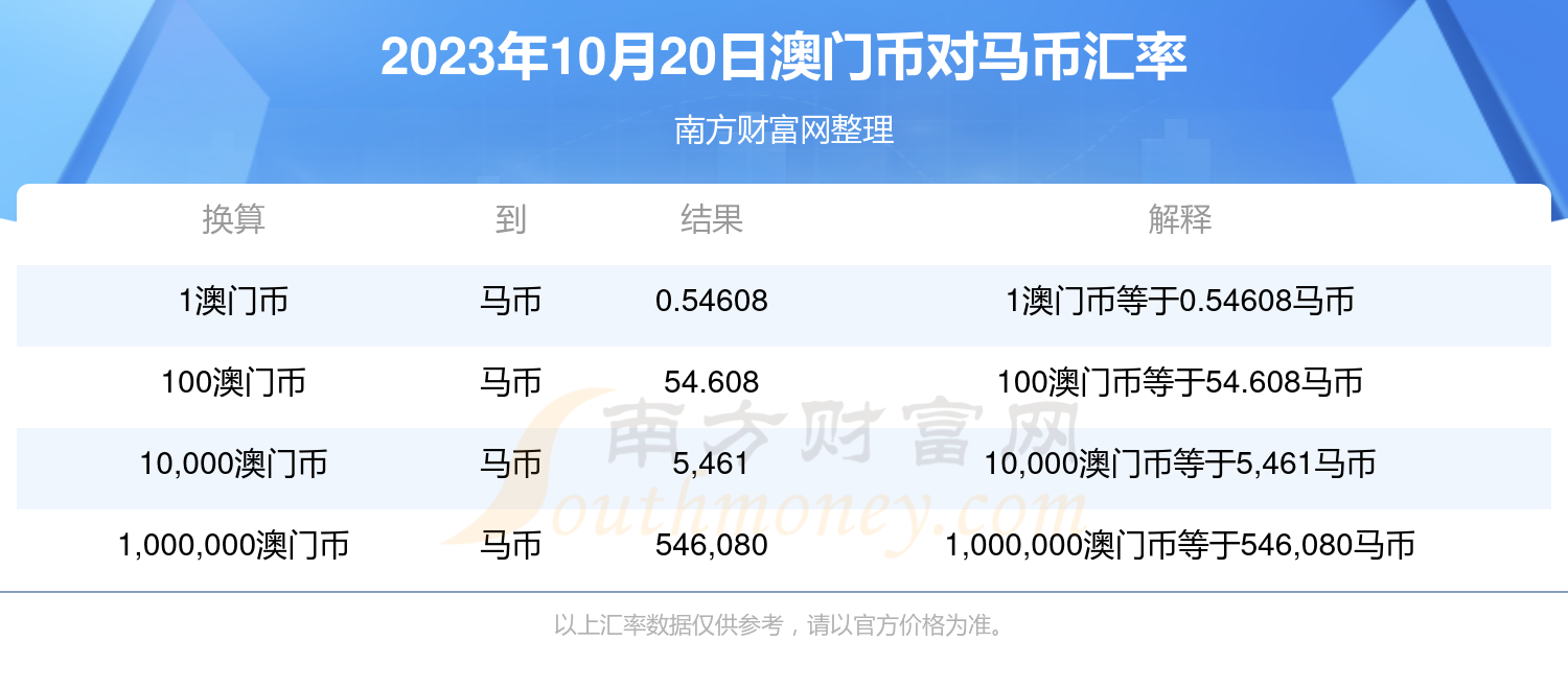 2024澳門特馬今期開獎結(jié)果查詢,高速方案響應(yīng)解析_網(wǎng)頁版18.703