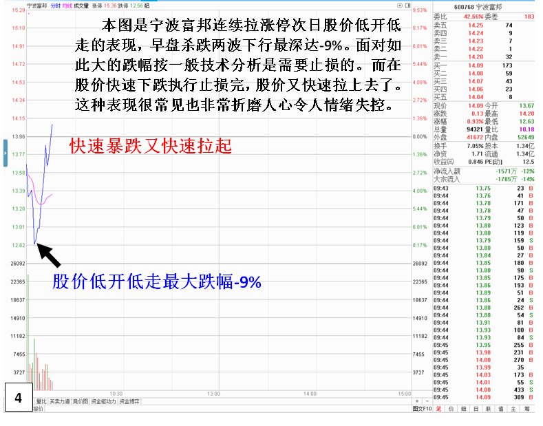 新澳天天開獎資料大全1038期,權(quán)威分析說明_特別版4.464