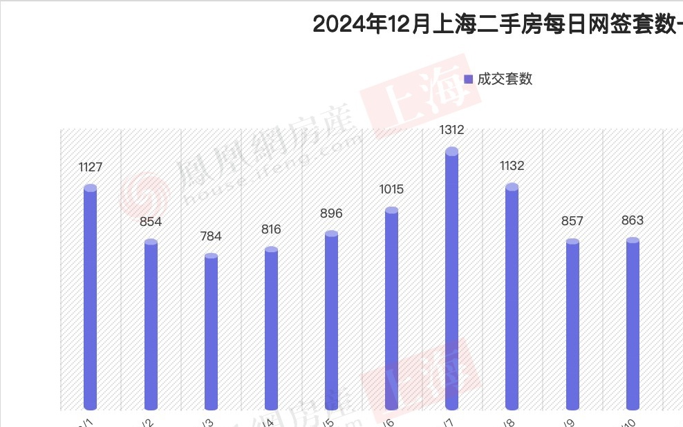 澳門一肖中100%期期準(zhǔn),前沿分析解析_nShop75.949