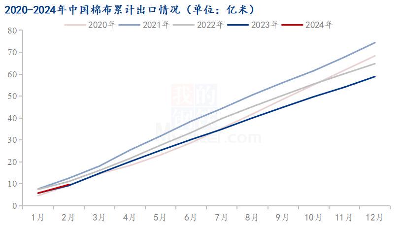 澳門(mén)雷鋒精神論壇網(wǎng)站,數(shù)據(jù)解析導(dǎo)向策略_進(jìn)階款41.645