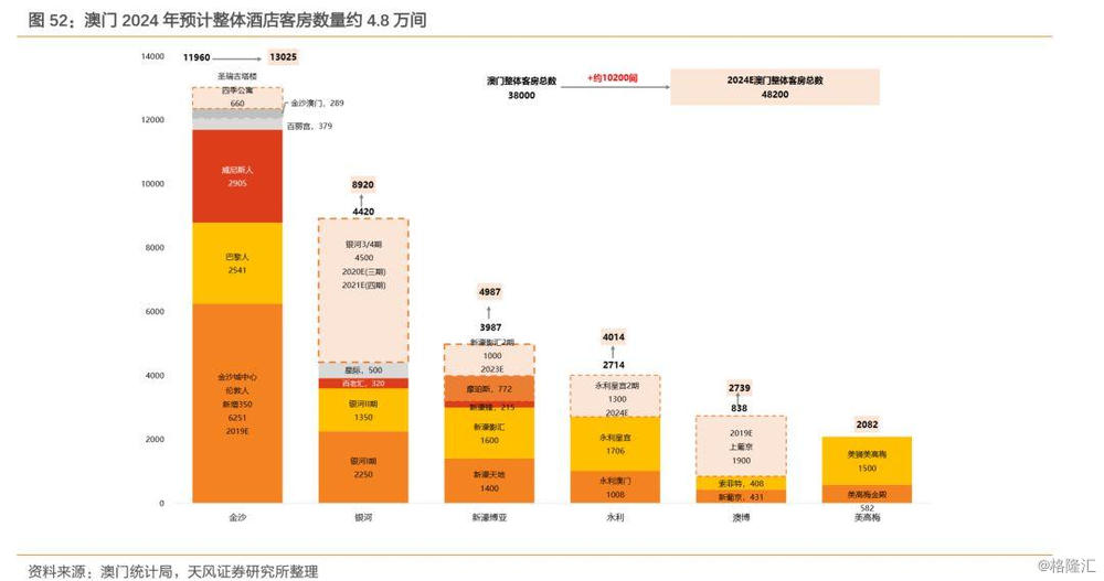 2024年新澳門夭夭好彩,實(shí)地?cái)?shù)據(jù)解釋定義_標(biāo)準(zhǔn)版99.558