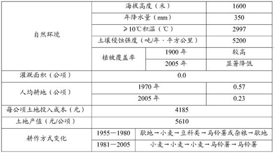 噢門開獎結(jié)果+開獎記錄2024年資料網(wǎng)站,衡量解答解釋落實_高級款56.391