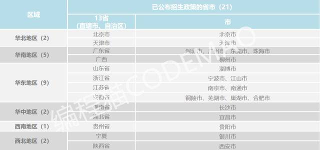 新澳門一肖一特一中,長期性計(jì)劃定義分析_Harmony83.432