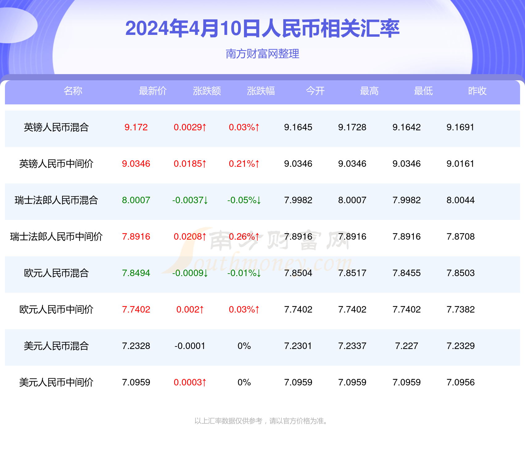 2024年12月25日 第123頁