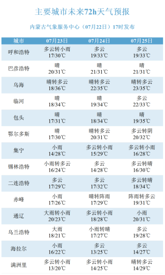 2024新澳門今晚開獎(jiǎng)號(hào)碼和香港,平衡策略實(shí)施_網(wǎng)紅版77.824