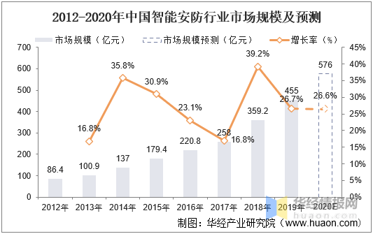 2024年澳門(mén)正板資料天天免費(fèi)大全,高速方案規(guī)劃響應(yīng)_Mixed20.793