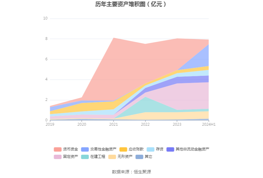 2024年香港資料免費大全,動態(tài)詞語解釋落實_vShop94.572