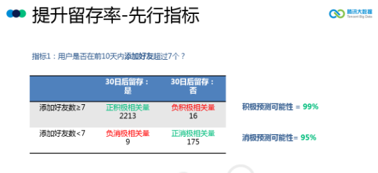 79456濠江論壇最新版本更新內(nèi)容,數(shù)據(jù)驅動執(zhí)行決策_RX版82.24