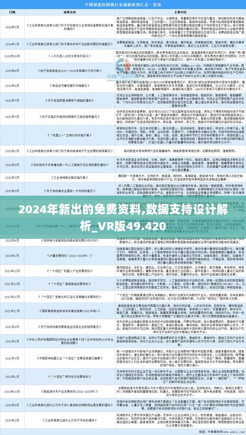 2024年全年資料免費大全優(yōu)勢,最新正品解答落實_Device18.460