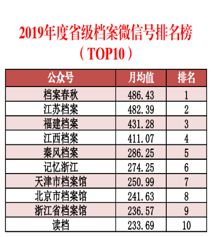 2024年天天彩免費資料大全,實證數(shù)據(jù)解析說明_影像版54.97.18