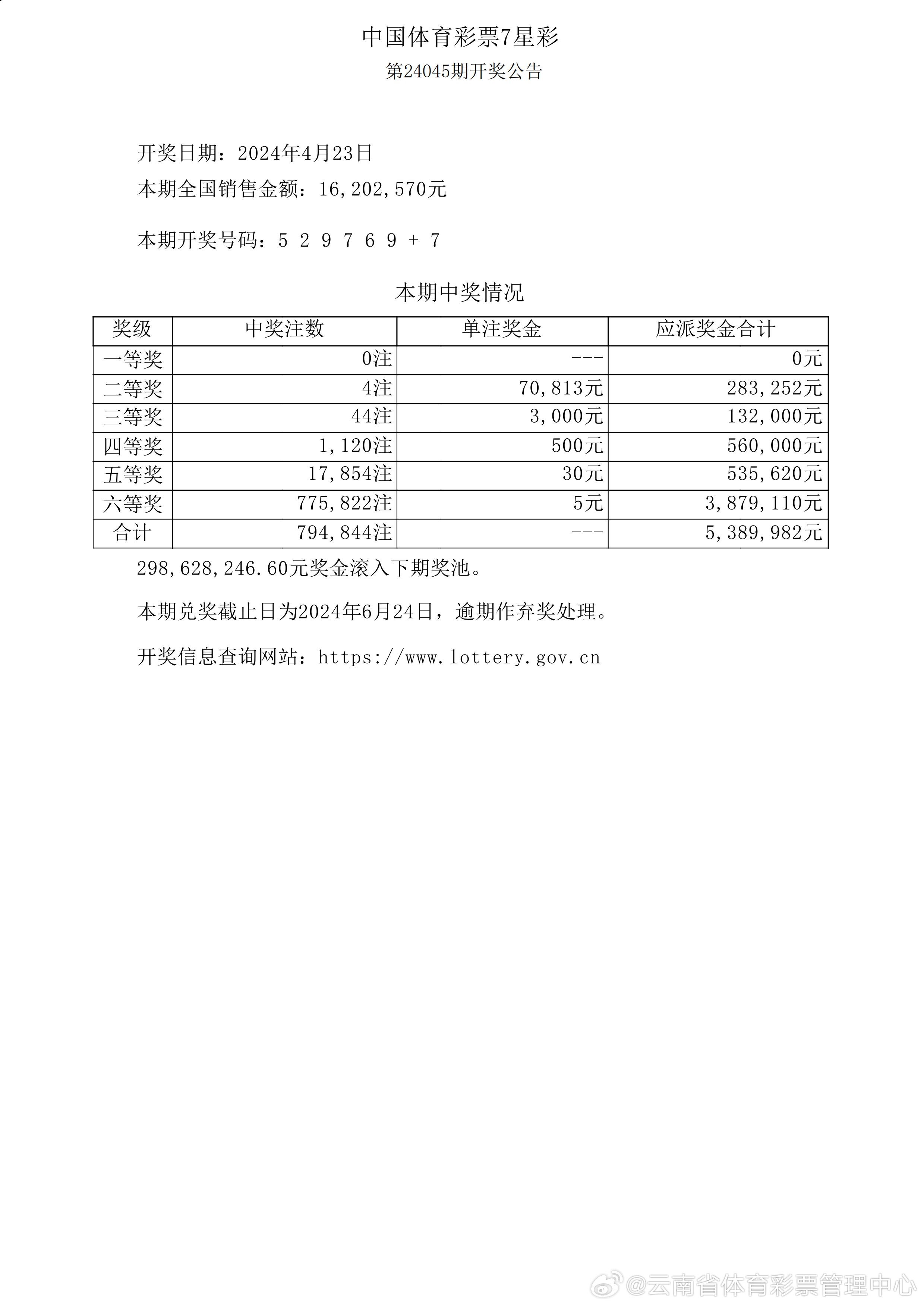 新澳開獎記錄今天結(jié)果查詢表,專業(yè)解答解釋定義_Tablet57.323