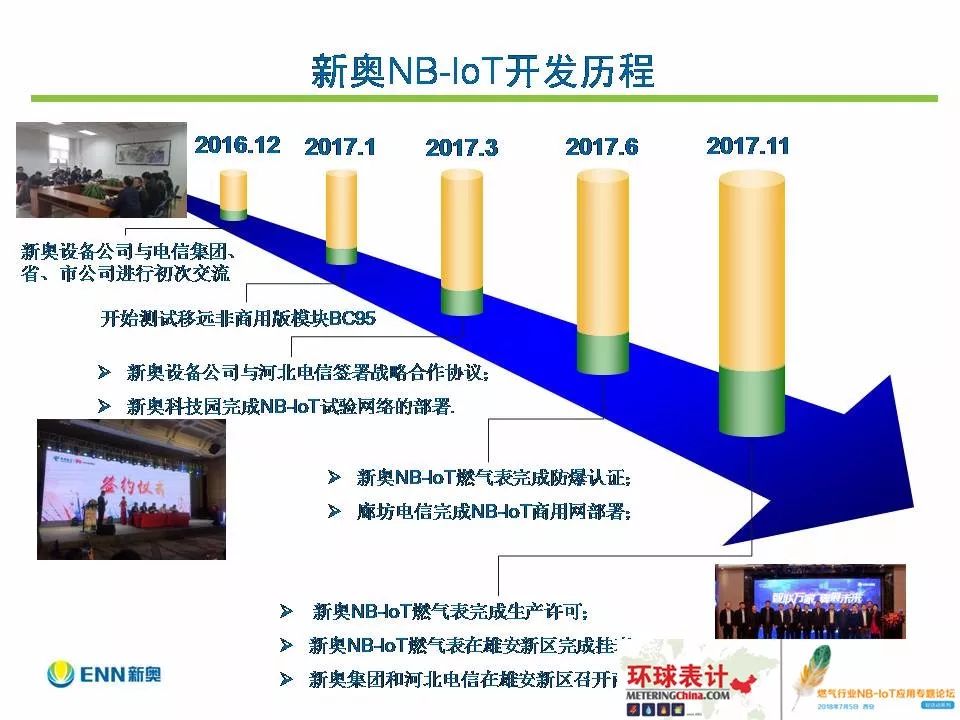 2024新奧內(nèi)部資料,重要性解釋落實方法_XE版71.456