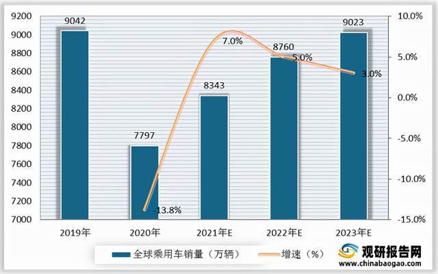 新澳2024正版資料免費(fèi)公開,全面分析數(shù)據(jù)執(zhí)行_尊貴款49.809