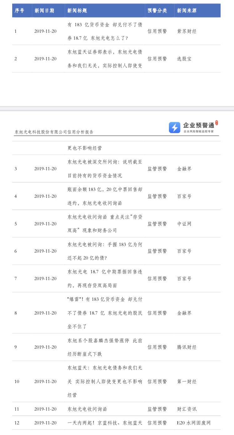 2024年正版資料全年免費(fèi),廣泛方法解析說明_蘋果46.819