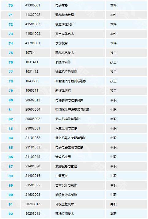 新澳天天開(kāi)獎(jiǎng)資料大全1052期,專(zhuān)業(yè)調(diào)查解析說(shuō)明_Z53.125