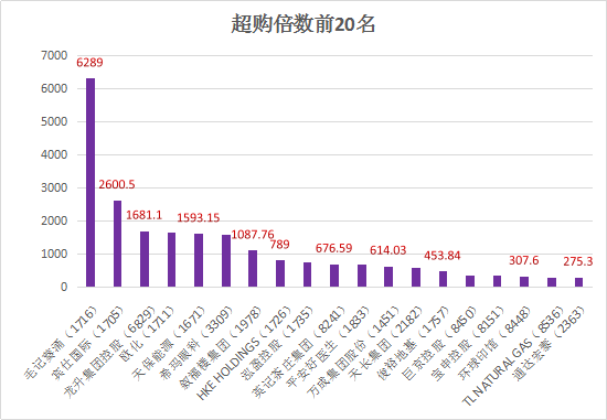 香港930精準(zhǔn)三期必中一期｜最佳精選解釋落實(shí)