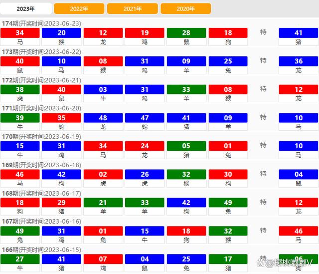 2024澳門特馬今期開獎結(jié)果查詢,全面數(shù)據(jù)策略解析_動態(tài)版78.645