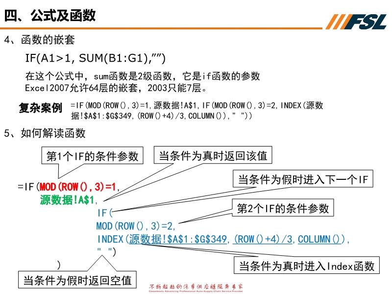 7777788888精準新傳真,深度研究解釋定義_zShop77.718