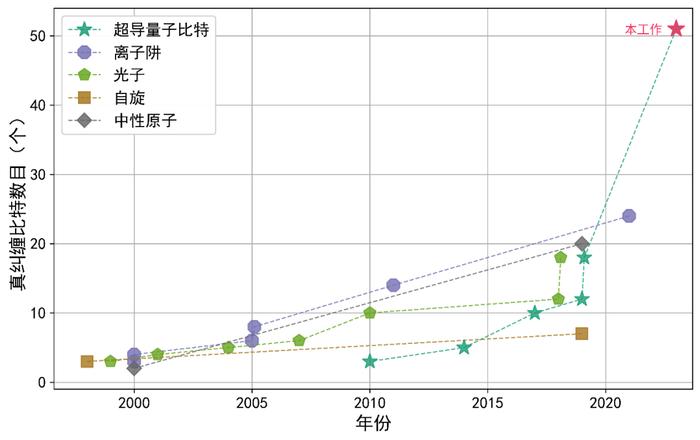 香港6合開獎結果+開獎記錄2023,深入分析定義策略_復古版66.549