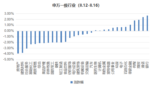 新澳門最新開獎(jiǎng)記錄查詢,市場(chǎng)趨勢(shì)方案實(shí)施_探索版28.804