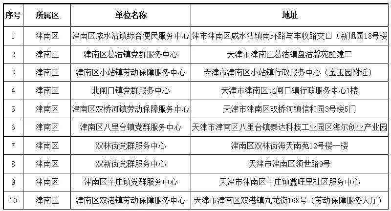 老澳門特馬今晚開獎,狀況評估解析說明_OP75.992