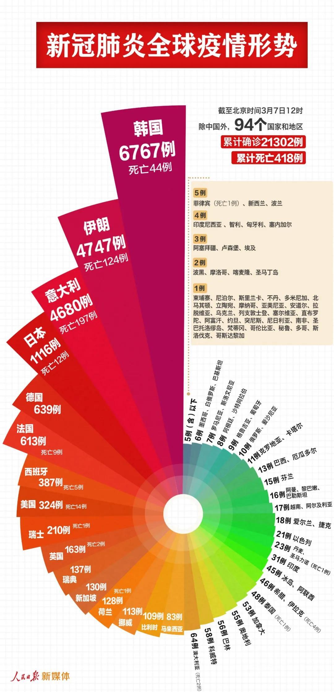 澳門彩三期必內(nèi)必中一期,全面數(shù)據(jù)分析方案_UHD87.793