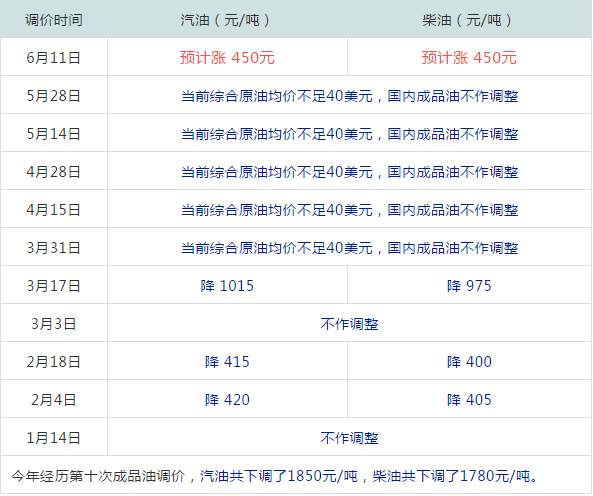 今晚澳門碼特開什么號碼,市場趨勢方案實(shí)施_豪華款48.856