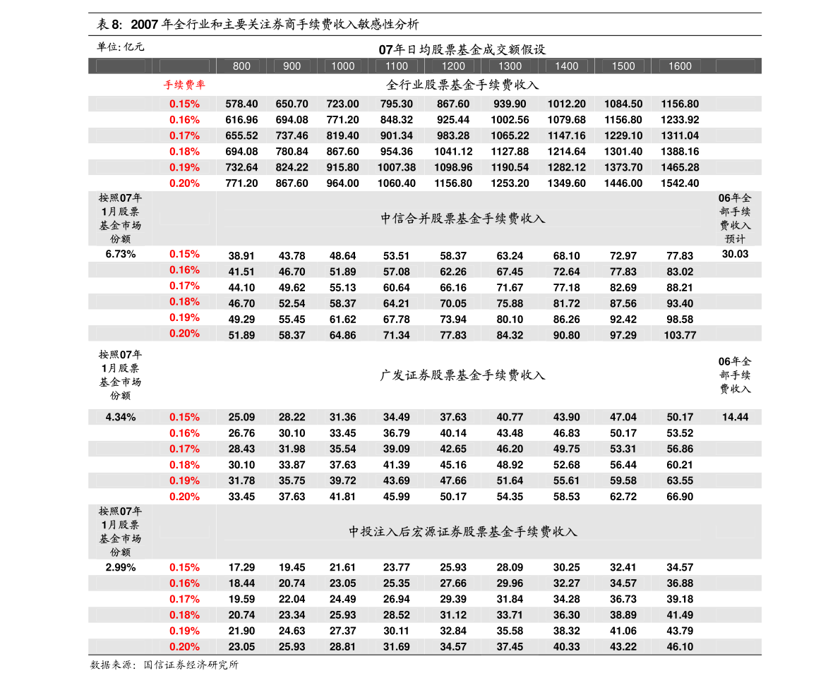 2024新澳最快最新資料,高度協(xié)調(diào)策略執(zhí)行_領(lǐng)航款34.457