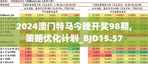 2024新澳三期必出一肖,高速方案響應(yīng)解析_10DM14.628