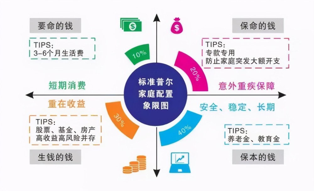 香港三期必開一期,全面理解執(zhí)行計(jì)劃_理財(cái)版20.102