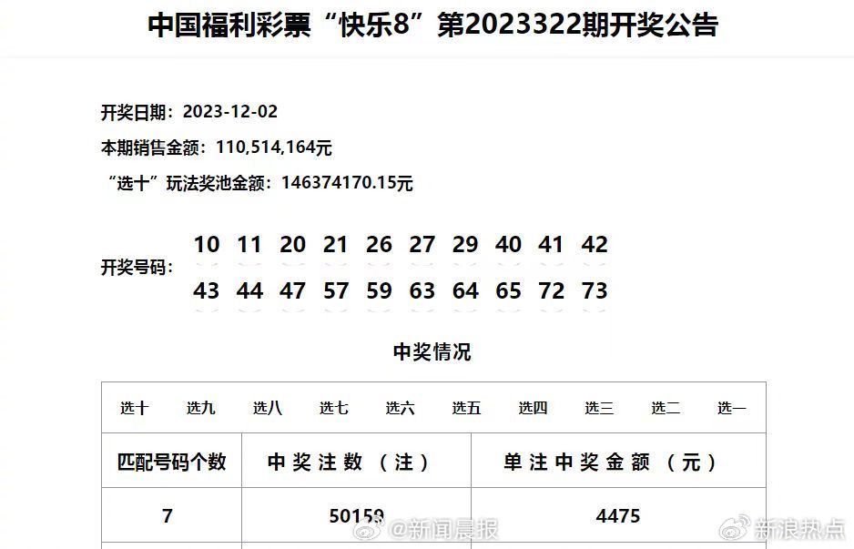 澳門六開獎結(jié)果2024開獎記錄今晚直播,涵蓋廣泛的解析方法_專屬版28.903