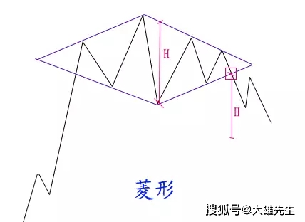 澳門正版免費全年資料大全旅游團｜絕對經典解釋落實