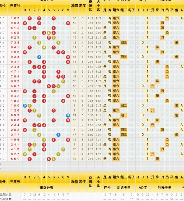 新澳門今晚開獎結果+開獎｜精選解釋解析落實