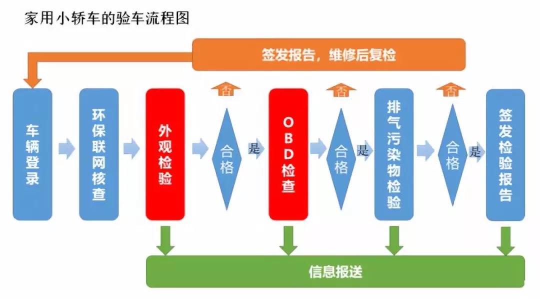 2024新奧免費看的資料,合理化決策實施評審_進階版19.312