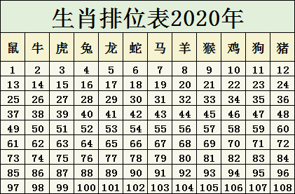 白小姐三肖三碼必中生肖,衡量解答解釋落實(shí)_豪華版69.93