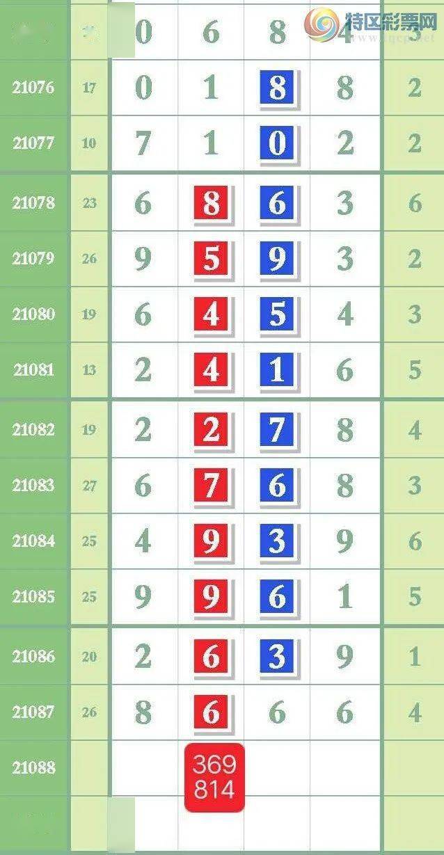 企訊達(dá)二肖四碼,靈活操作方案設(shè)計(jì)_限量款64.644