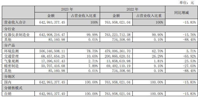 新澳2024最新資料大全,傳統(tǒng)解答解釋落實_復(fù)刻款90.908