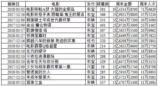 新澳門2024歷史開獎(jiǎng)記錄查詢表,調(diào)整方案執(zhí)行細(xì)節(jié)_特別款91.222