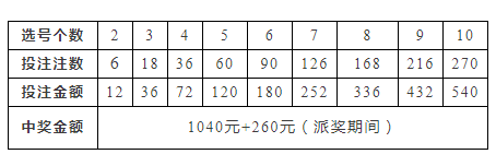 管家一肖一碼100中獎,詮釋解析落實_移動版74.777