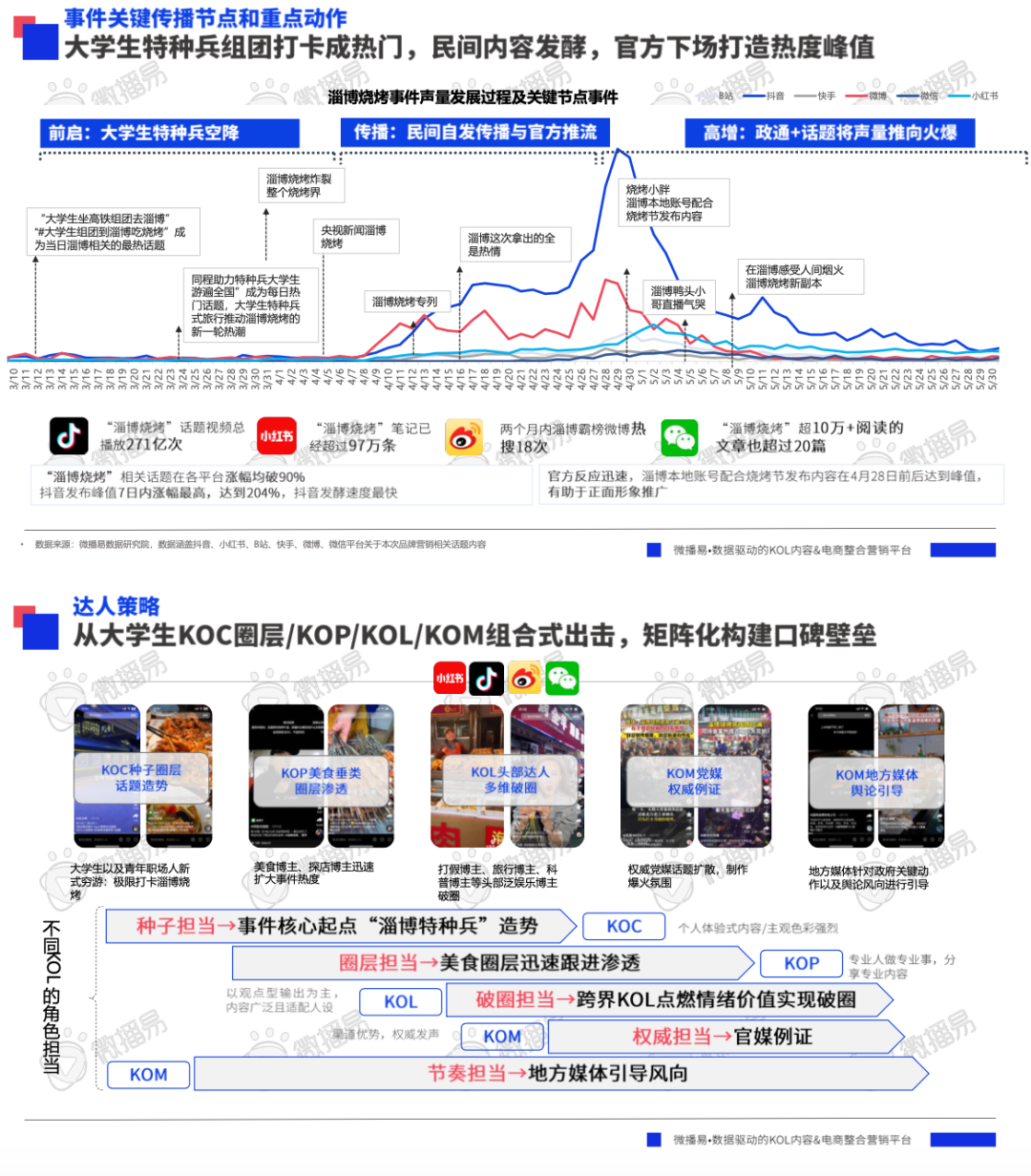 新澳天天開(kāi)獎(jiǎng)資料大全下載安裝,高效策略實(shí)施_Console96.456