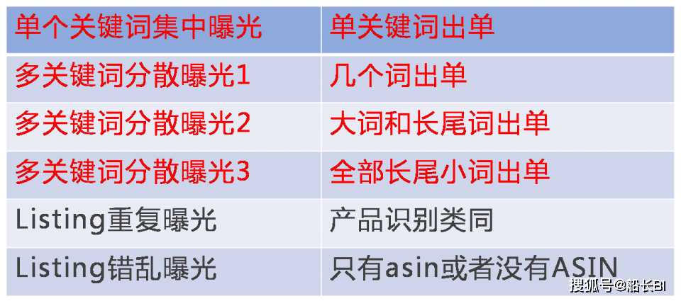 澳門正版資料大全資料生肖卡,全面解析數(shù)據(jù)執(zhí)行_Harmony12.738