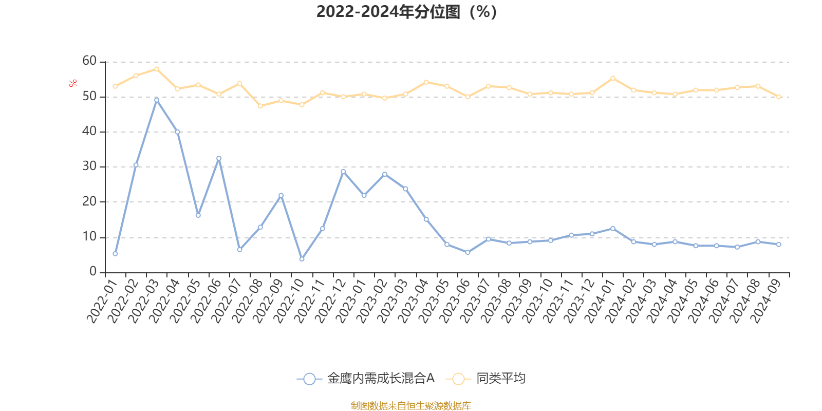 2024年新澳門今晚開獎結(jié)果,實地驗證數(shù)據(jù)計劃_VE版94.442