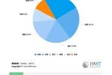 2024澳門精準正版圖庫,專業(yè)問題執(zhí)行_Chromebook91.109