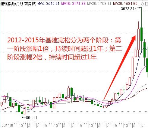 新澳門彩歷史開獎結(jié)果走勢圖,創(chuàng)造力策略實施推廣_特別版62.884