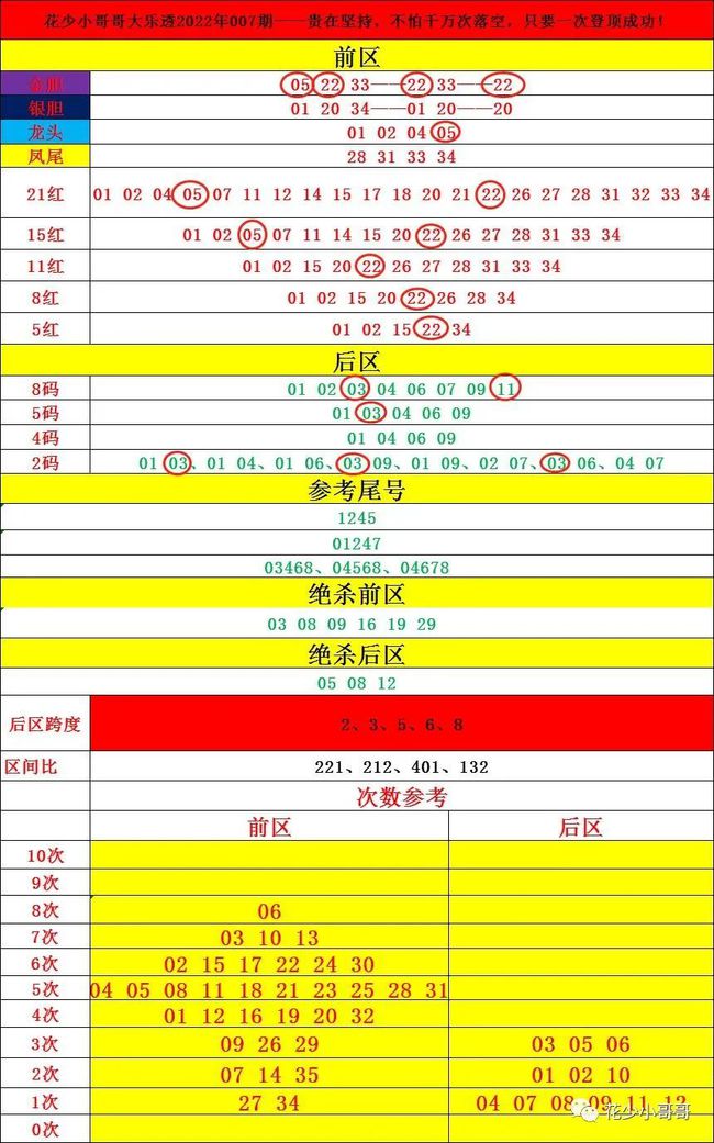 新澳門六開(kāi)獎(jiǎng)號(hào)碼記錄33期,精細(xì)化評(píng)估解析_特別款93.633