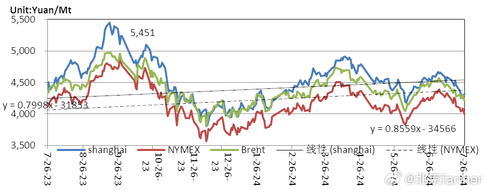 最準(zhǔn)一肖一碼100,定性評估解析_Galaxy83.582